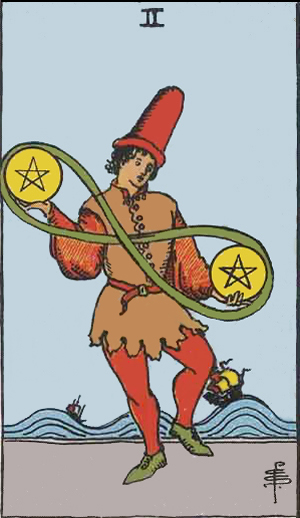 DragnDrop Image